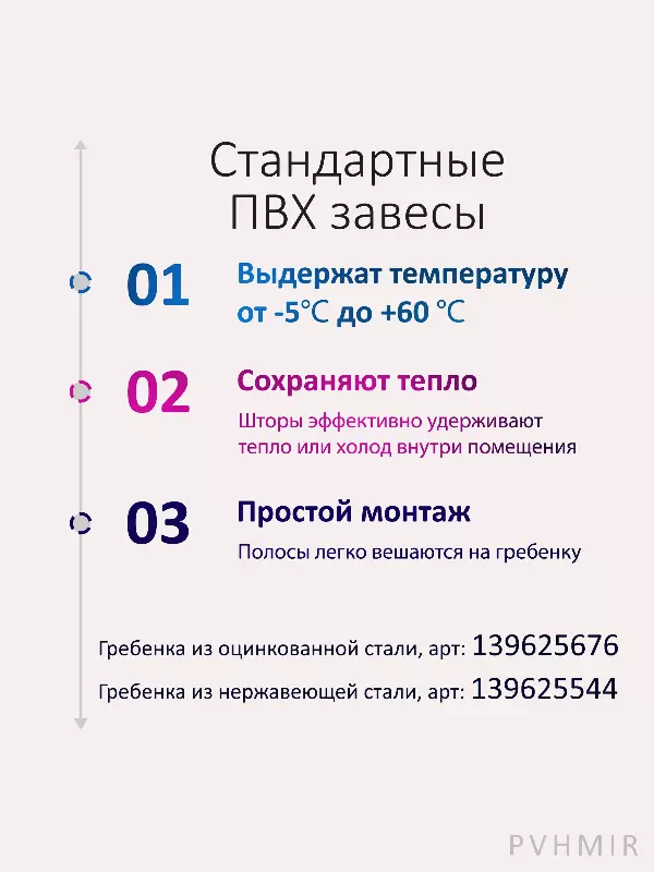 ПВХ завеса рулон гладкая прозрачная 2x200 (10м)